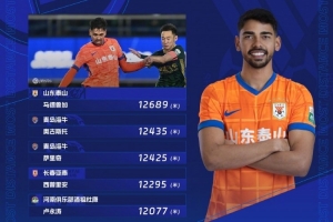 第27輪跑動榜：馬德魯加12689米登頂，海牛兩名外援位列前三位