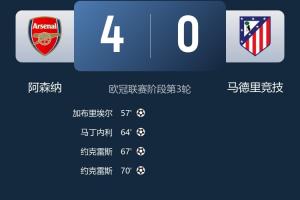 戰(zhàn)術(shù)鬼才??西蒙尼第63分鐘連換3人，隨即7分鐘丟3球被槍手打崩