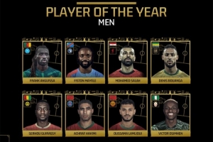 非足聯年度最佳球員候選：薩拉赫、阿什拉夫、奧斯梅恩在列