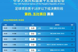 半決賽對陣廣東U18，山東省足協呼吁在深圳的山東球迷支持山東隊