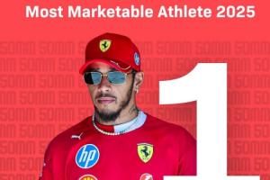 英媒年度市場價值：漢密爾頓榜首，庫里第4C羅5，詹姆斯第8梅西16