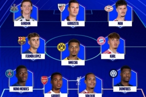 歐冠官方第3輪最佳陣：費爾明、門德斯領銜，卡爾、范戴克在列