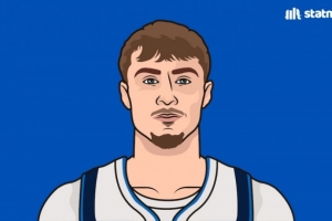 司機(jī)首秀2分4助&東契奇首秀10分8板4助！弗拉格首秀會(huì)是多少呢？