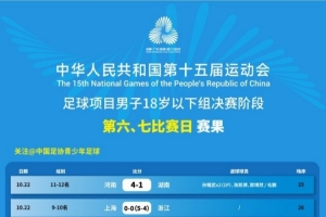遼寧和山東晉級決賽，全運(yùn)會U18男足決賽階段第八比賽日對陣