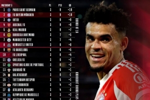 下輪與巴黎爭奪榜首！拜仁曬歐冠積分榜：兩周后見！迫不及待了