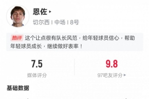 恩佐本場數據：1射門1射正1進球+2關鍵傳球，評分7.5