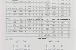 泰山戰(zhàn)海港臨場更換首發(fā)！彭嘯首發(fā)，洛佩斯取消首發(fā)