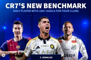 為四家俱樂部都至少打進100球！C羅是首人，萊萬、內馬爾各3隊