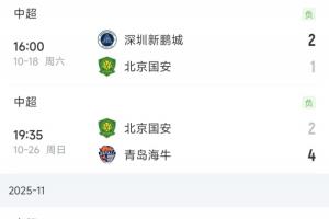 保級判官！國安連輸新鵬城+海牛，最后兩輪還要踢倒數前2