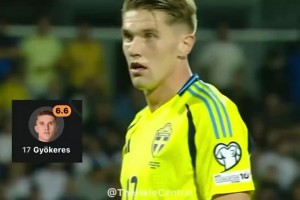 槍手球迷愁??！約克雷斯vs科索沃集錦，被防得沒脾氣