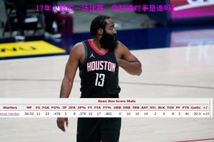 看數據聽聲音猜猜！哈登40+三雙，你知道這是哪一場比賽嗎？