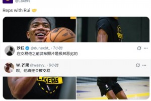 湖人官方忽然發布八村面帶笑容熱身照，評論區炸鍋