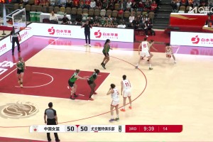 個人實力真強??！楊舒予一個節奏變化直接晃過防守，輕松上空籃
