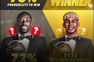 有玄學？外媒：去年維尼修斯概率75%但沒獲獎，今年登貝萊…