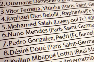 大爆料？網傳多版金球名單：亞馬爾力壓登貝萊獲獎？