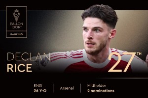 2025年金球獎排名第27位！ 德克蘭-賴斯，第二次獲得提名