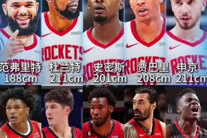 阿門打首發控衛？火箭新賽季可能排出5名2米以上的首發球員