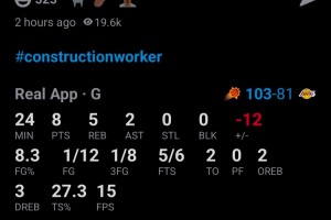 今天布朗尼12中1得8分！楊毅此前：他大學場均4.8分2.1助，你非說他有實力？