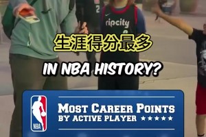 四位前雷霆球員！小球迷街頭采訪：除詹姆斯以外現(xiàn)役得分前六！