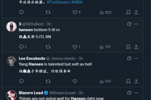 NBA歷史“3+1完成”排行情況，哈登獨步江湖，現役三人前五