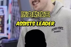 有答錯的嗎？國外的小球迷竟然能回答上所有的問題！