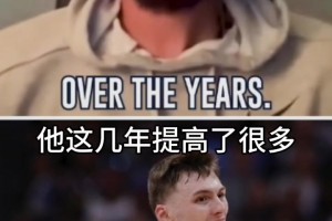 黃忠對布勞恩贊不絕口：一個出色的防守者，精準的空位投籃！