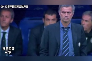 意大利首支三冠王球隊！09-10賽季國際米蘭隊陣容！